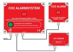 Alarm system complete for CO2 gas alarm