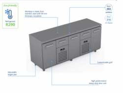 Kølebord til FISK Dayton CST-20-10101 egnet til fisk 0-2 grader 2040x700x900